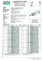 437 SERIES TYPE PCN: CYLINDERS WITH TIE RODS 25-200MM BORE WITH PNEUMATIC CUSHIONING